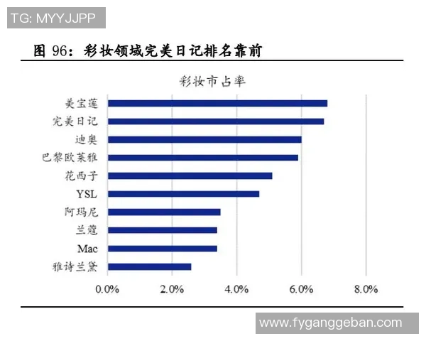 重庆篮球队与杭州篮球队赛后复盘分析比赛节奏与战术执行的关键因素